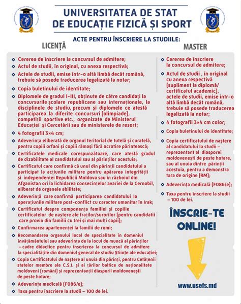 Universitatea De Stat De Educatie Fizica Si Sport