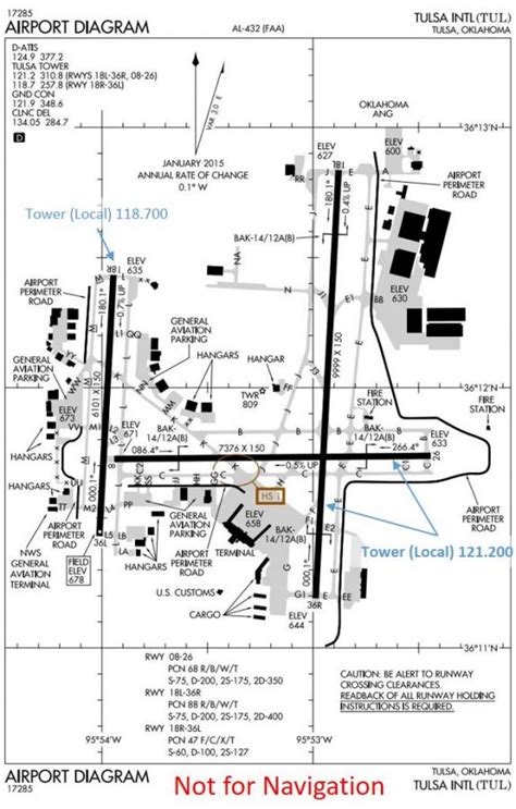 File Ktul Runway Freq Map The Radioreference Wiki 1617 Hot Sex Picture