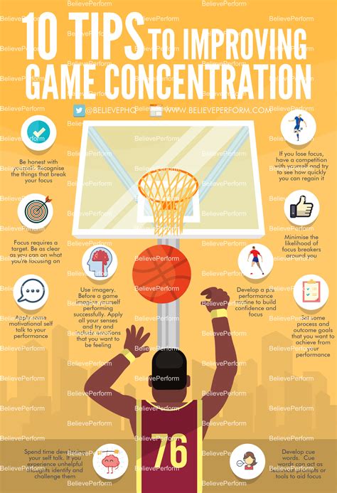 10 tips to improving game concentration - BelievePerform - The UK's ...