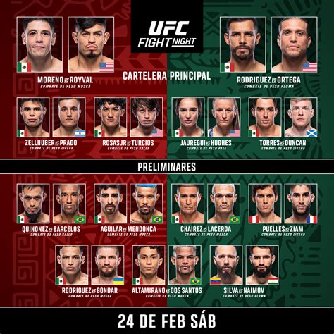 A Qu Hora Y D Nde Ver El Ufc Fight Night Cdmx Aristegui Noticias