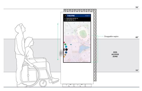 Accessible Wayfinding Features Pam Smarter Navigation