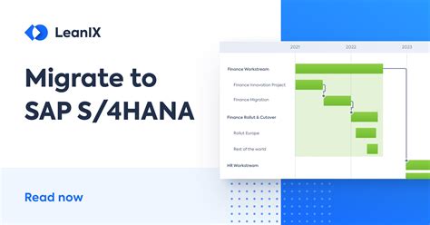 SAP S 4HANA Transformation Der Definitive Leitfaden LeanIX