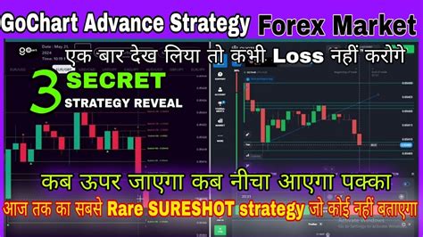 How To Use Advance Chart GoChart Secret Stratgy Reveal Quotex