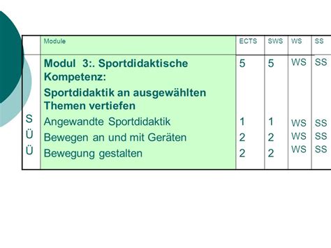 Infoveranstaltung F R Erstsemester Wintersemester Ppt Herunterladen