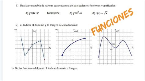 Funciones Gr Fico Tabla De Valores Dominio E Imagen Youtube