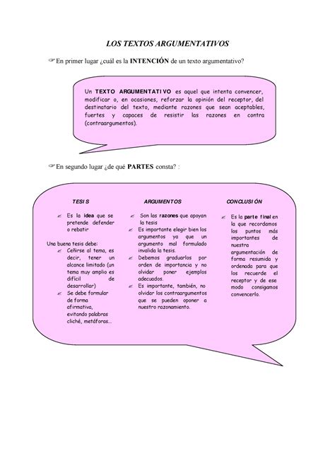 Ejemplo De Textos Argumentativos Los Textos Argumentativos En Primer