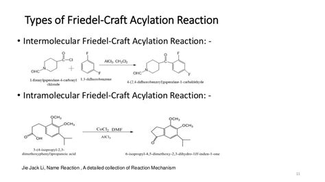 Friedel craft reaction