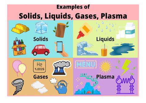 Solid Liquid Gas | PDF