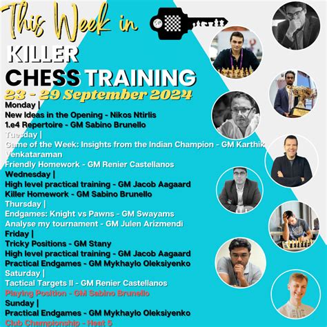 Classes And Practical Activities This Week News Killer Chess Training