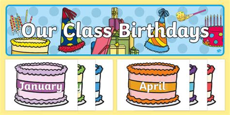 Editable Birthday Display Set Cakes Teacher Made