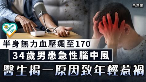 腦中風｜半身無力血壓飆至170 34歲男患急性腦中風 醫生揭一原因致年輕惹禍 晴報 健康 生活健康 D240227