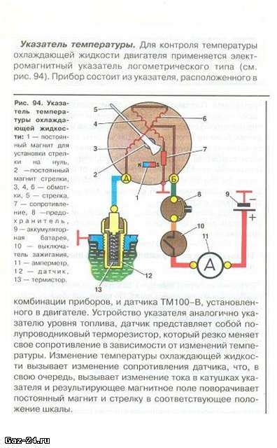 Как подключить датчик температуры двигателя ваз 2106