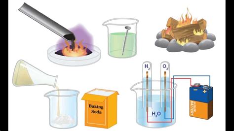 Evidence Of Chemical Reaction Examples