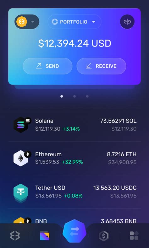 Best Tether Wallet Usdt Wallet App