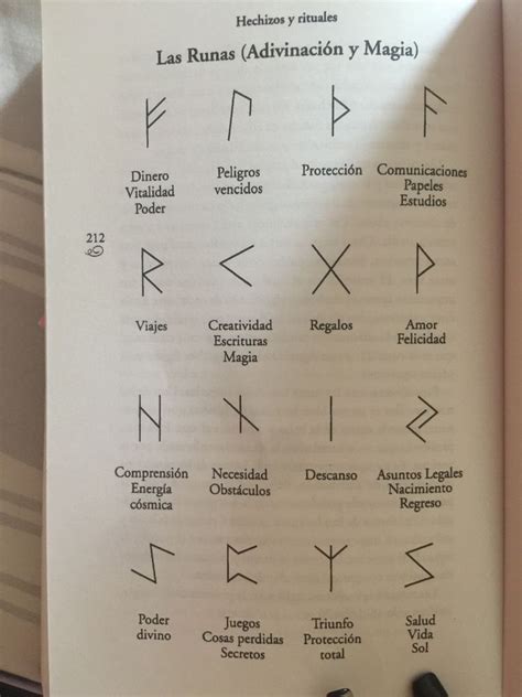 Pin By Nuria On Espiritual Magick Book Witch Books Rune Symbols And