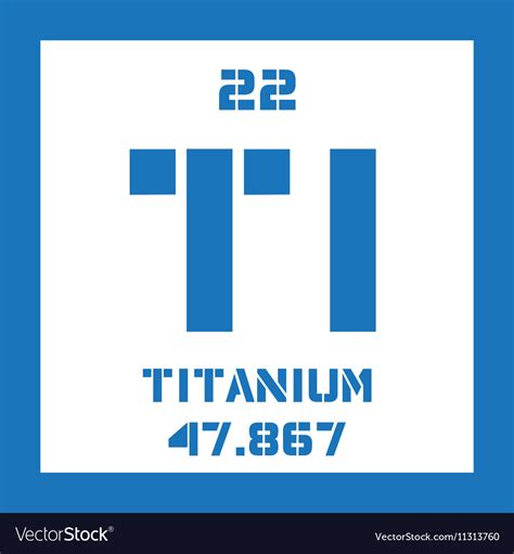 Periodic Table Titanium Element - Periodic Table Timeline