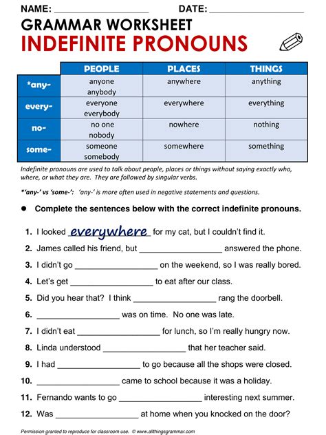 Worksheet Indefinite Pronouns