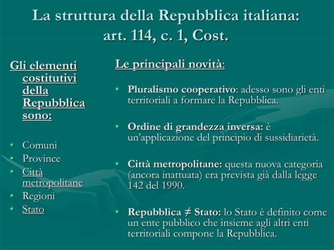 PPT La Riforma Del Titolo V Della Costituzione PowerPoint