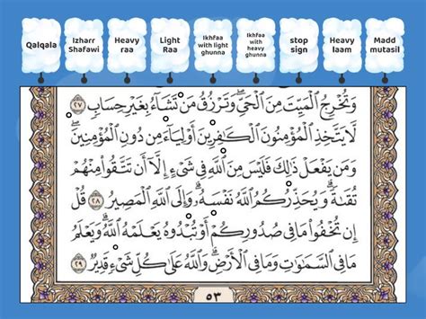 Tajweed Quiz Labelled Diagram