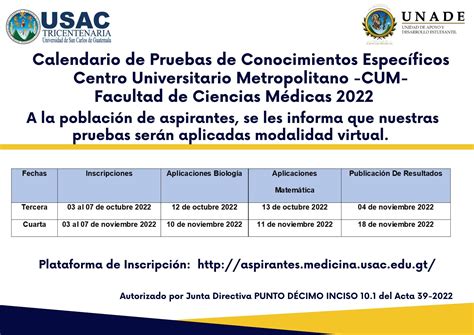 Facultad De Ciencias M Dicas Usac