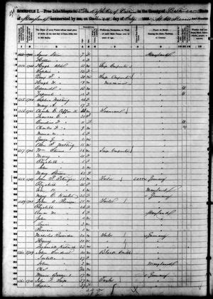 hugh auld   wikitree  family tree