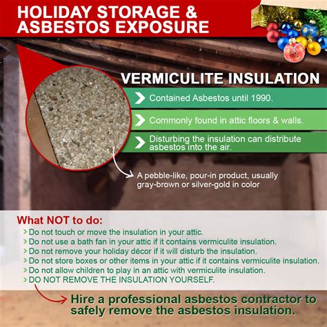 What Does Asbestos Wall Insulation Look Like