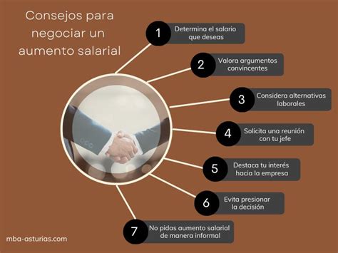 7 Consejos Para Negociar Un Aumento Salarial Blog Mba Cámara De Oviedo