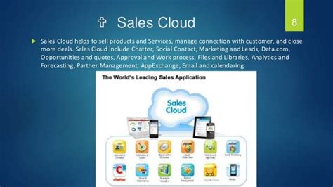 Introduction To Salesforce Ppt