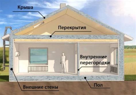 Тепло-звукоизоляционный утеплитель «Эковата» от производителя ...