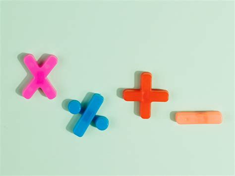Tipps zum 1x1 Lernen - die besten Methoden - SpielundLern Blog