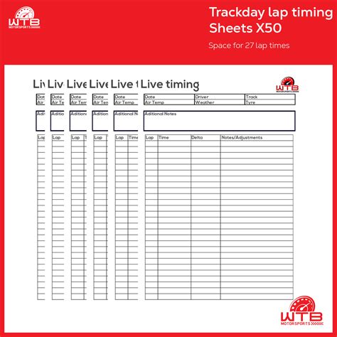 Slides gp performance upgrades will impact your racing lap times significantly 4