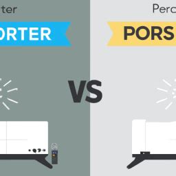 Projector vs. TV pros and cons. Which is the Better Option?