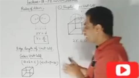 Exploring The Relationship Between Edge Length And Atomic Radius For