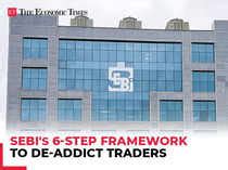 F O Clampdown How Will Sebi S New Rules Affect Traders And Brokers