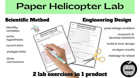 Scientific Method & Engineering Design Lab: Paper Helicopter | Made By ...