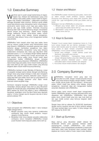 Urbanoffice Business Plan PDF