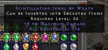 Nice Lld Jewel Topic D Jsp