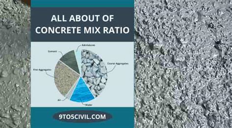 What Is Concrete Mix Ratio? | Type of Concrete Mix Ratio | Factor Affecting of Concrete Mix Ratio