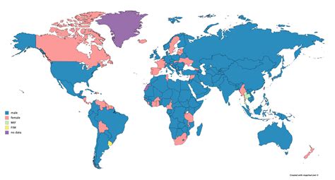 Country Gender Rmapporn