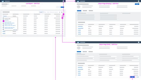 Integration Of Classic Sap Uis Sap Fiori Elements List Report Sap