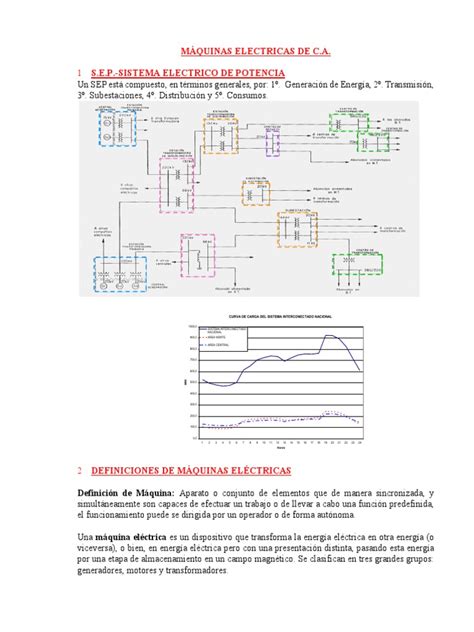 1 C6 1 Maquinas Eléctricas Elt 322 Pdf Transformador Inductor