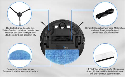 Fixbetter Accessory Kit For Tikom G8000 G8000 Pro For Honiture G20