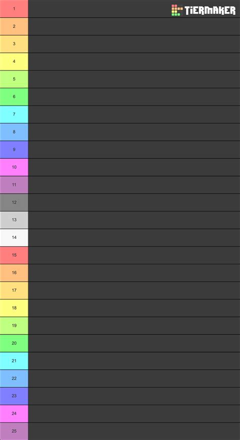 TTHAA Cowboy Bebop Session Rank Tier List Community Rankings TierMaker