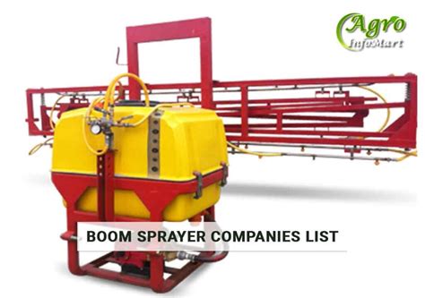 Boom Sprayer Manufacturers Companies In India