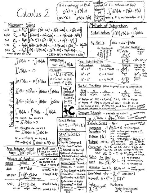 Calculus 1 Questions And Answers Calculus Problems Basic Sol