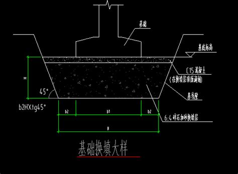 群桩基础需要换填吗桩基础换填答疑什么是群桩基础大山谷图库