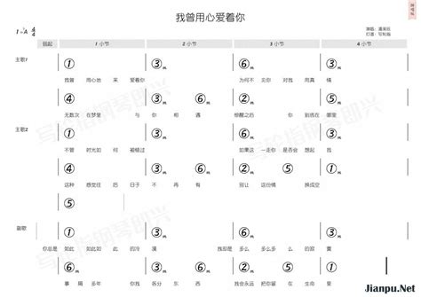 《我曾用心爱着你》简谱潘美辰原唱 歌谱 钢琴谱吉他谱 简谱之家