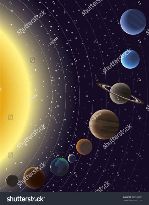 Vektor Stok Solar System Planets Tanpa Royalti 327538211 Shutterstock