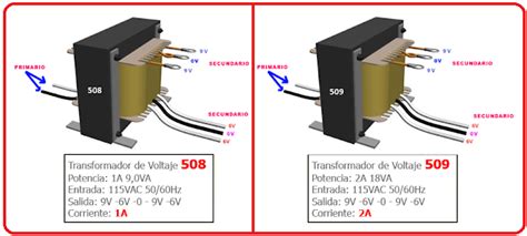 TRANSFORMADORES