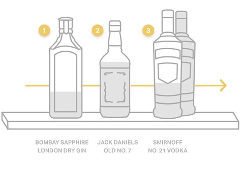 Liquor Bottle Sizes A Complete Guide Tricorbraun Off